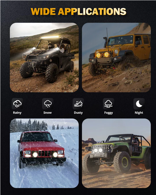 RAY-L Series | 7 Inch 240W 25800LM Dual DRL Offroad LED Driving Lights